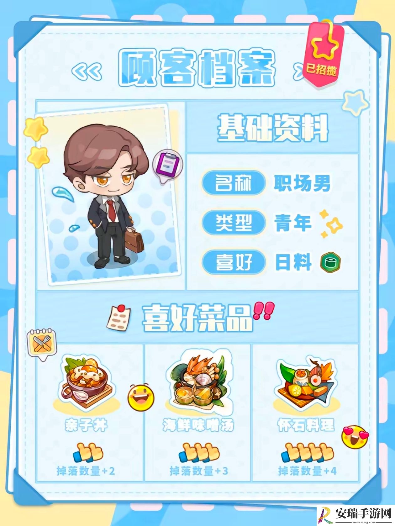 梦境食旅顾客档案大全