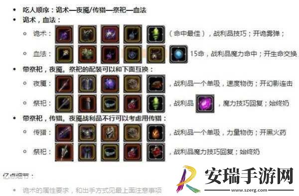 剑与远征启程灾厄征伐沙虫阵容推荐热门玩法大揭秘