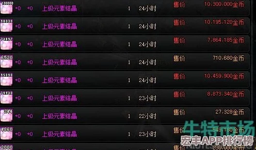 地下城与勇士