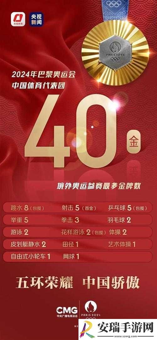 国产尺码和欧洲尺码表