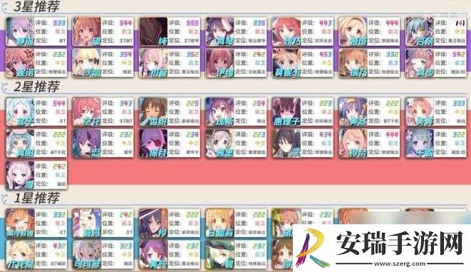 公主连结配队攻略