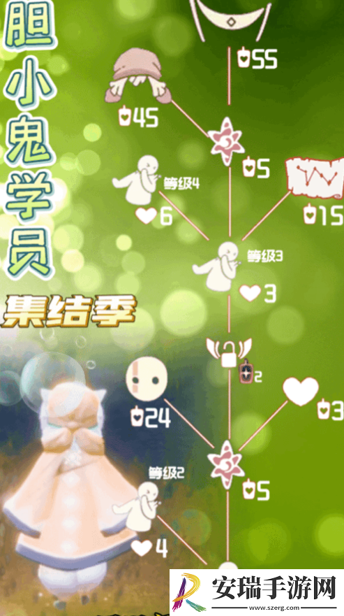 光遇2024年10月31日复刻先祖是谁