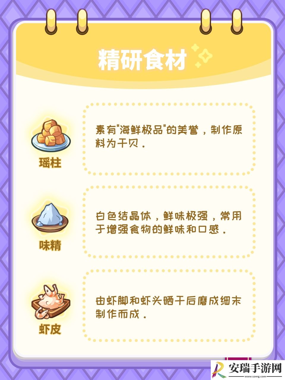 梦境食旅菜谱精研对应的食材谜题答案分享