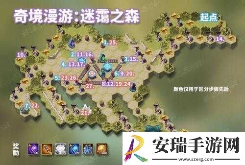 剑与远征迷霭之森通关攻略及奖励汇总