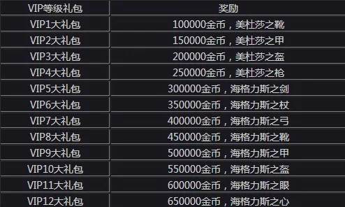 全面解析