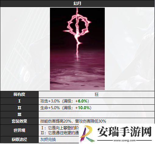 无期迷途幻月有什么属性