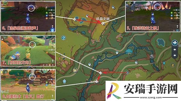 原神万火之瓯奇馈宝箱位置在哪