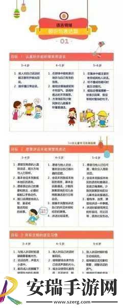 小孩最晚几岁会说话1.小孩语言发展