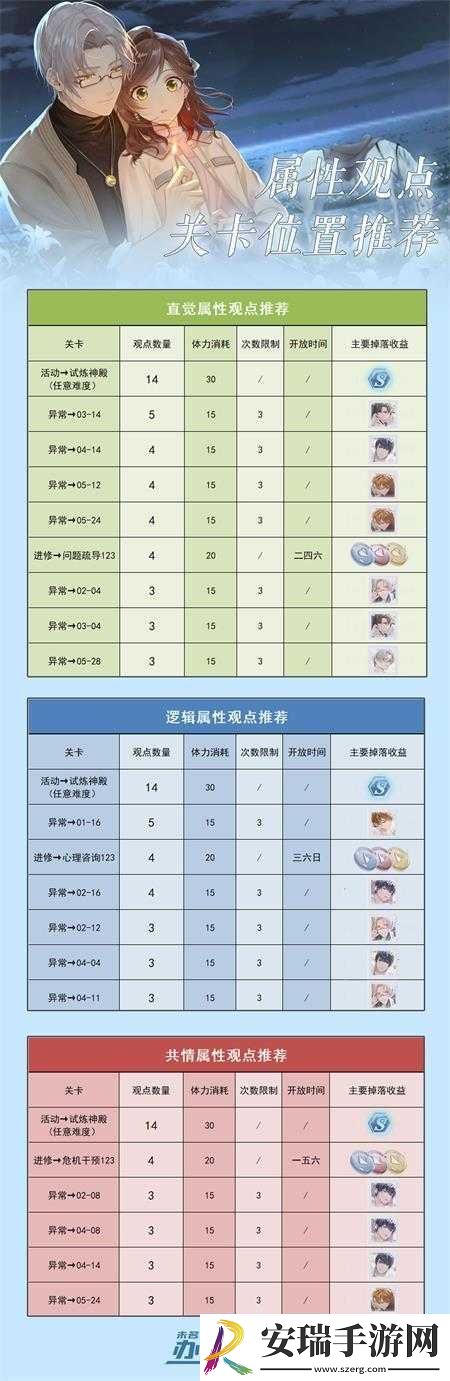 探索未定事件簿午夜华章攻略