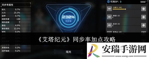 艾塔纪元同步率怎么加点