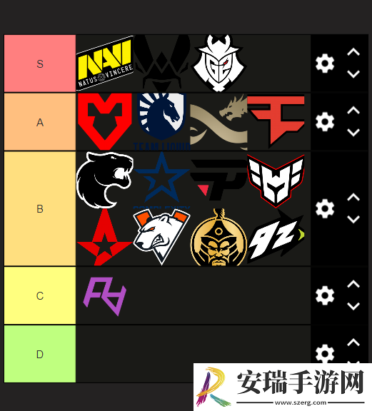 FalleN评级里约站参赛队伍