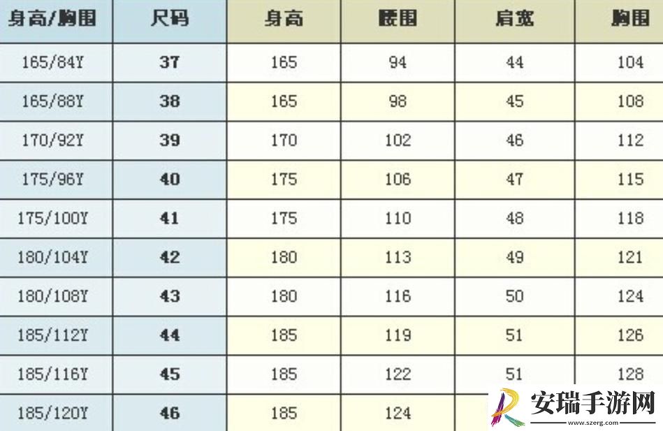 S码之谜