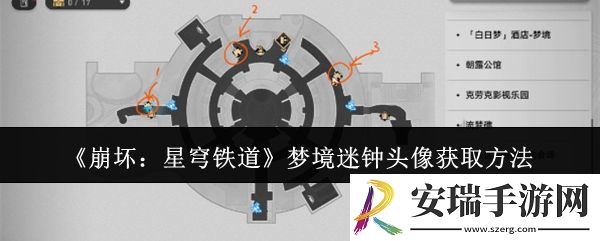 崩坏星穹铁道梦境迷钟头像怎么获取