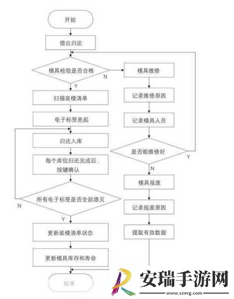 Javaparser教师Big