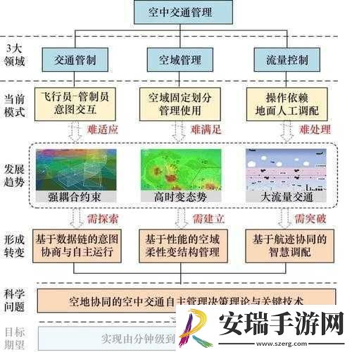 Javaparser教师Big