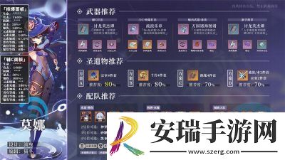 原神莫娜适合佩戴哪些圣遗物2024年最佳搭配推荐