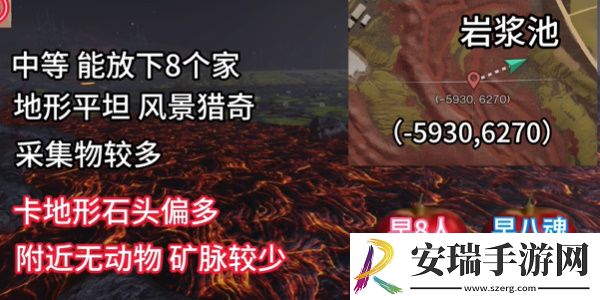七日世界雪国人生搬家地点有哪些