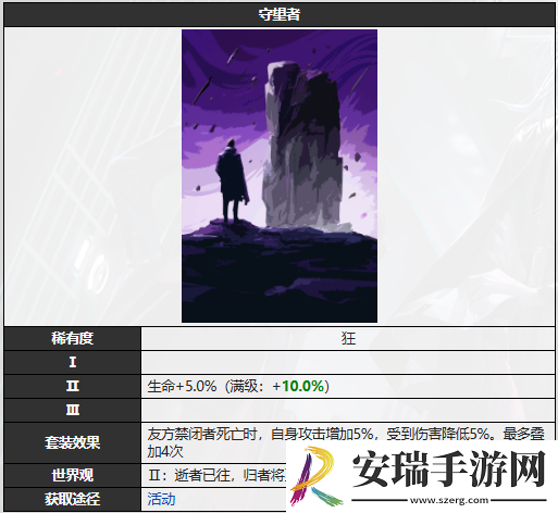 无期迷途守望者有什么属性
