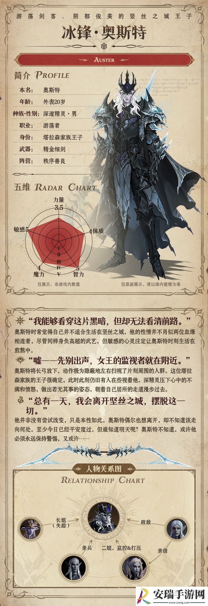 龙息神寂奥斯特怎么样