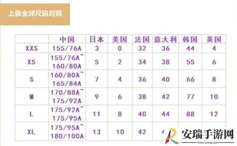 欧洲多尺码