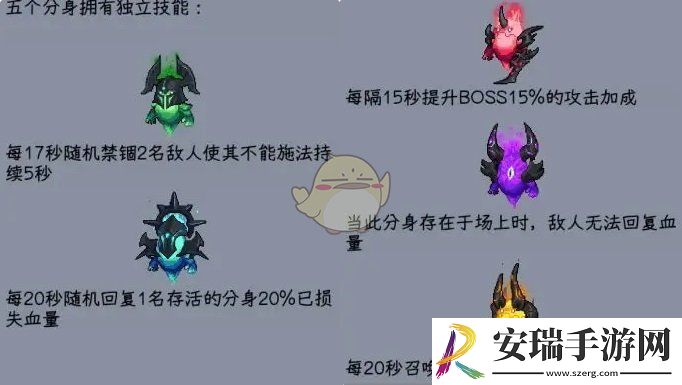 勇闯女巫塔魅姬试炼怎么过