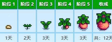 星露谷物语粉红蛋糕怎么制作