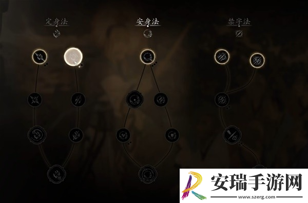 黑神话悟空怎么卡无限法术体力BUG