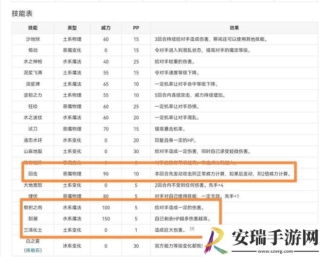 洛克王国邪恶玄武技能怎么搭配