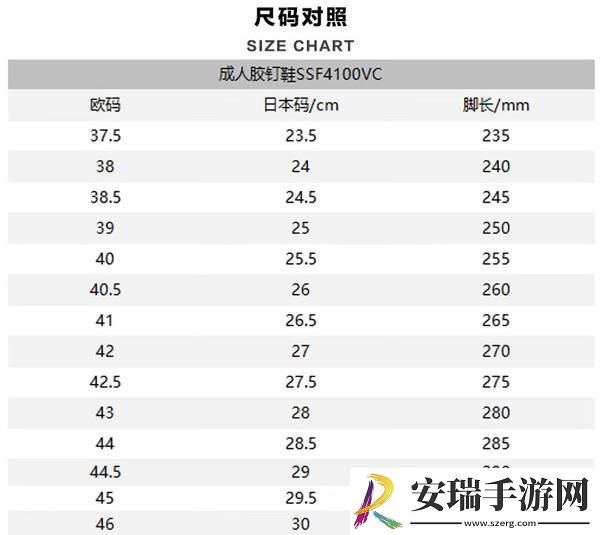 欧日尺码对阵