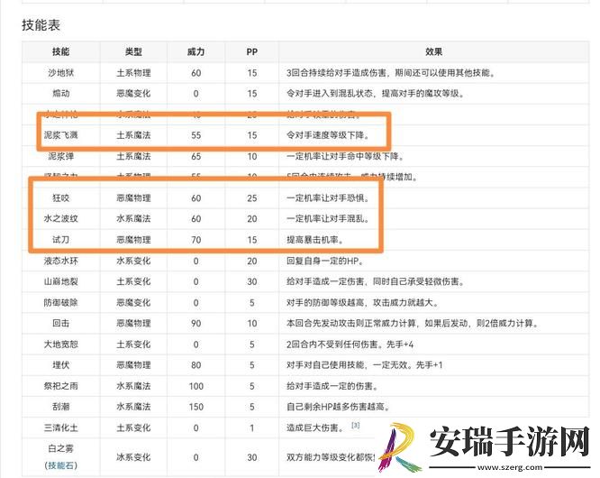 洛克王国邪恶玄武技能怎么搭配