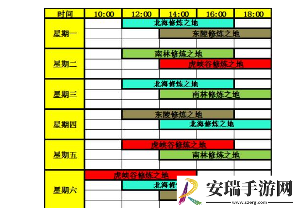 热血江湖修炼之门怎么进入