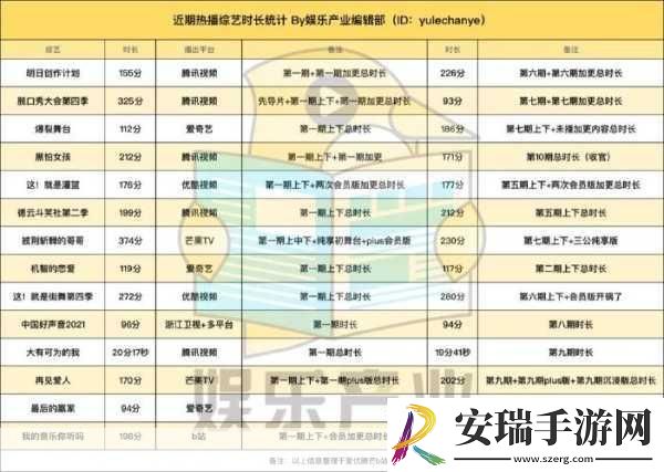 8008幸福宝站长统计版功能介绍