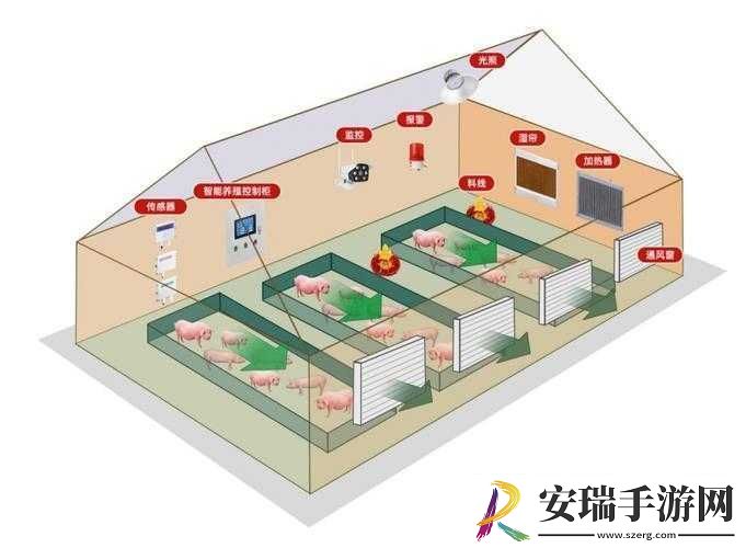 人马畜禽