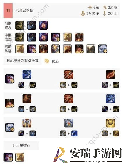 掌握云顶之弈S2新版沙漠剑吃鸡阵容