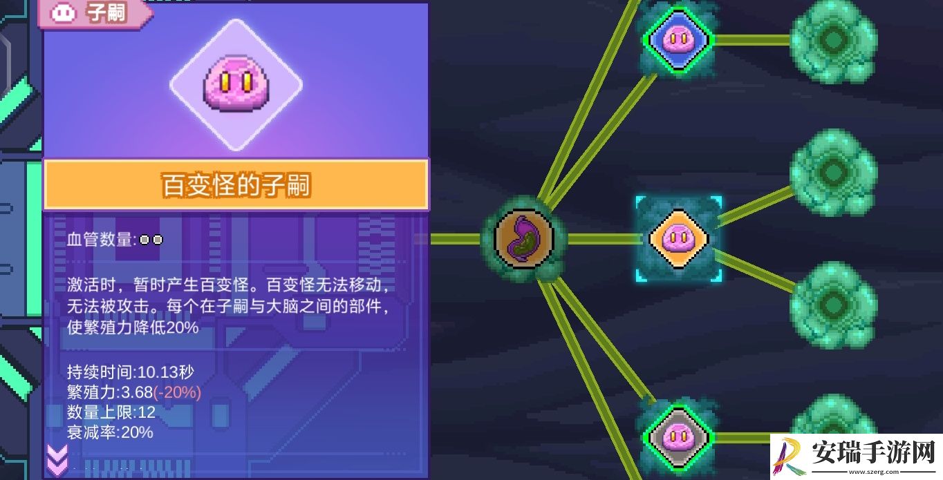生物原型子嗣互连流怎么玩