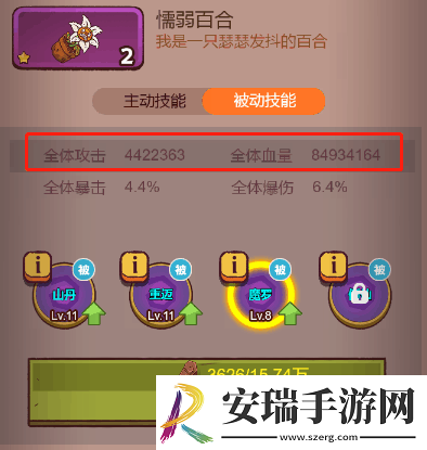 咸鱼之王6208关通关攻略分享