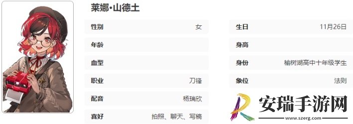 异象回声莱娜山德土有什么技能