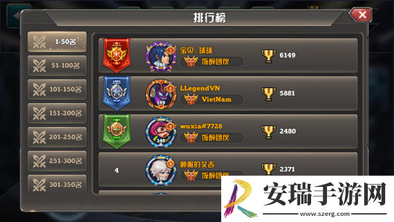 叶草剧场巅峰竞技场强者排行节奏榜览
