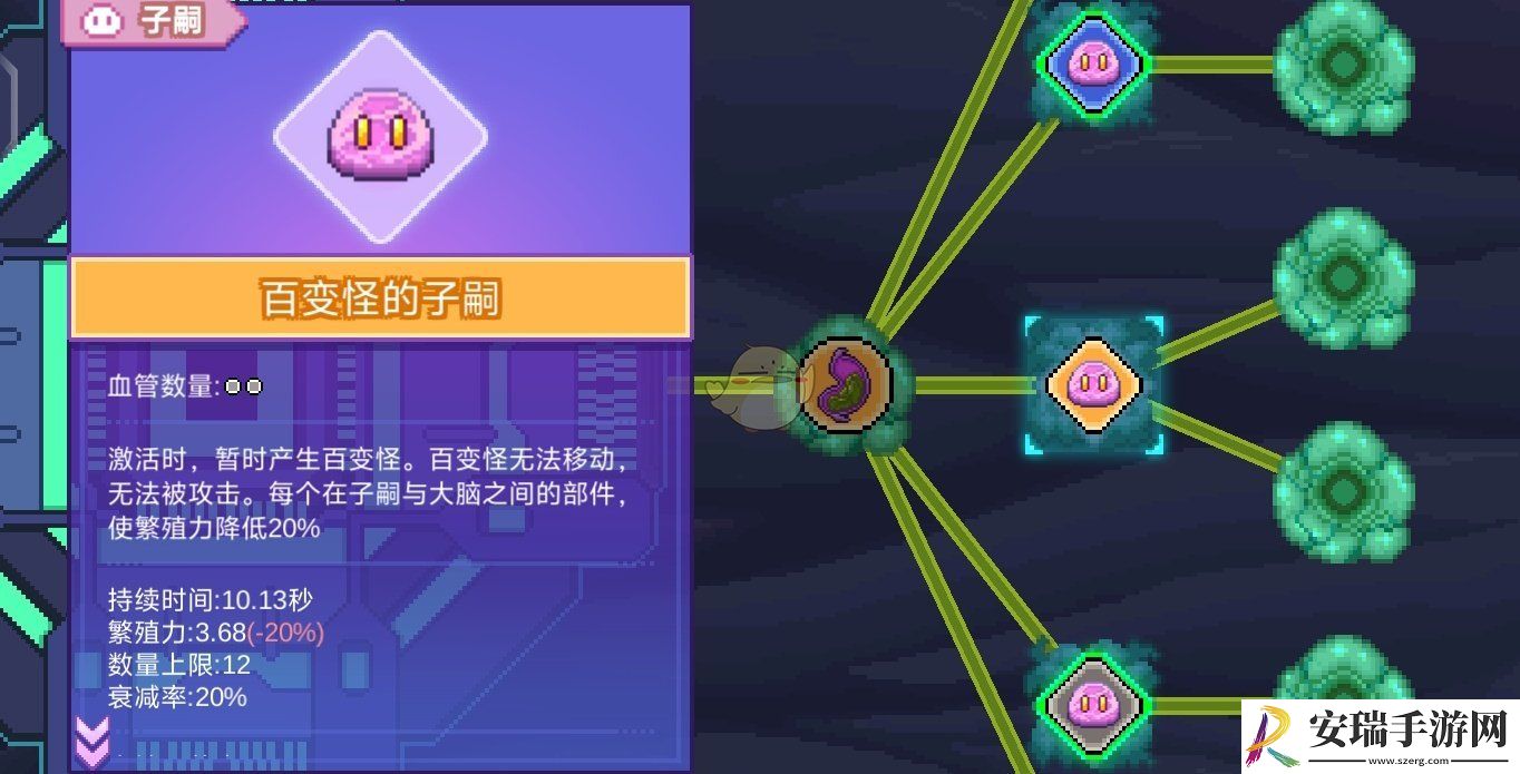 生物原型子嗣互连流怎么玩