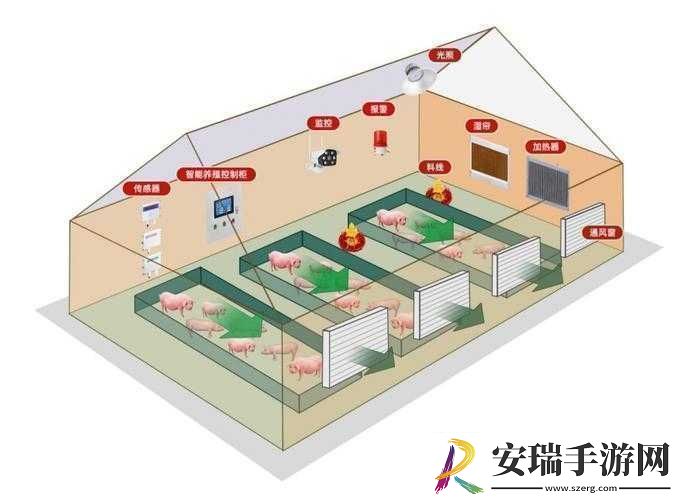人马畜禽company解决方案