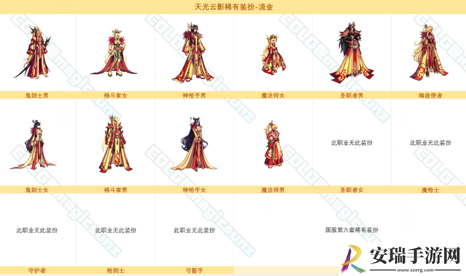 dnf云光天影稀有装扮外观