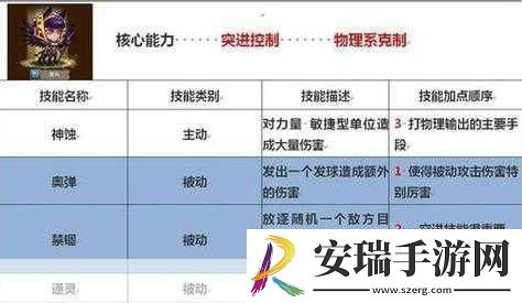 刀塔英雄深度解析