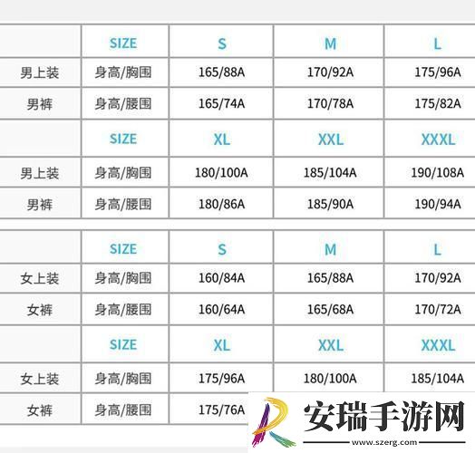 码上服软
