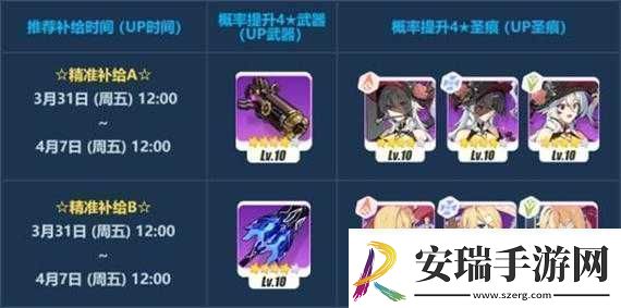 崩坏3往世绝塔武器详解