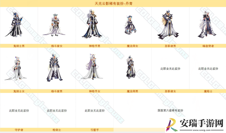 dnf云光天影稀有装扮外观