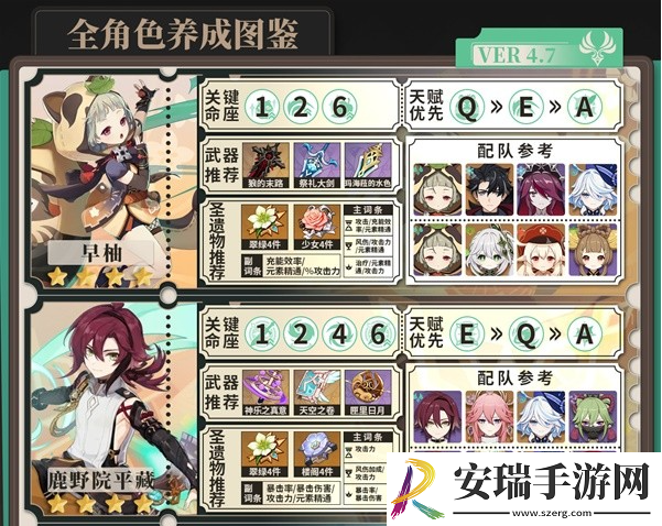 原神4.8全风属性角色养成攻略