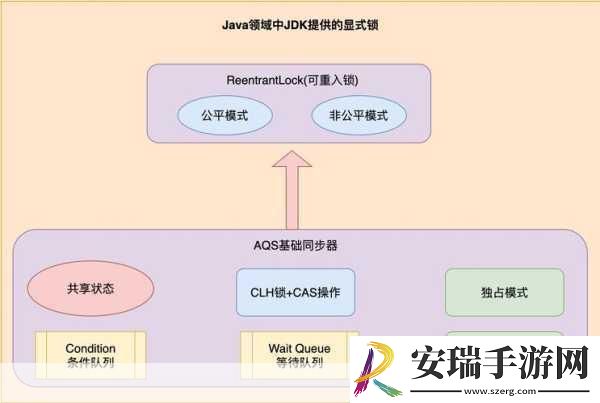 解析成品源码78w78的优势
