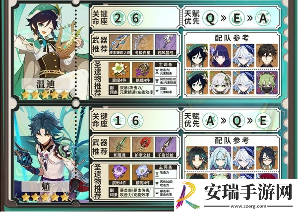 原神4.8全风属性角色养成攻略
