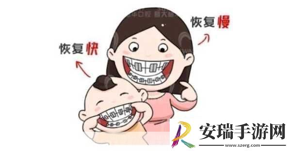 牙齿正畸背后的秘密