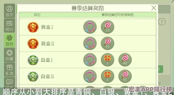 全面剖析